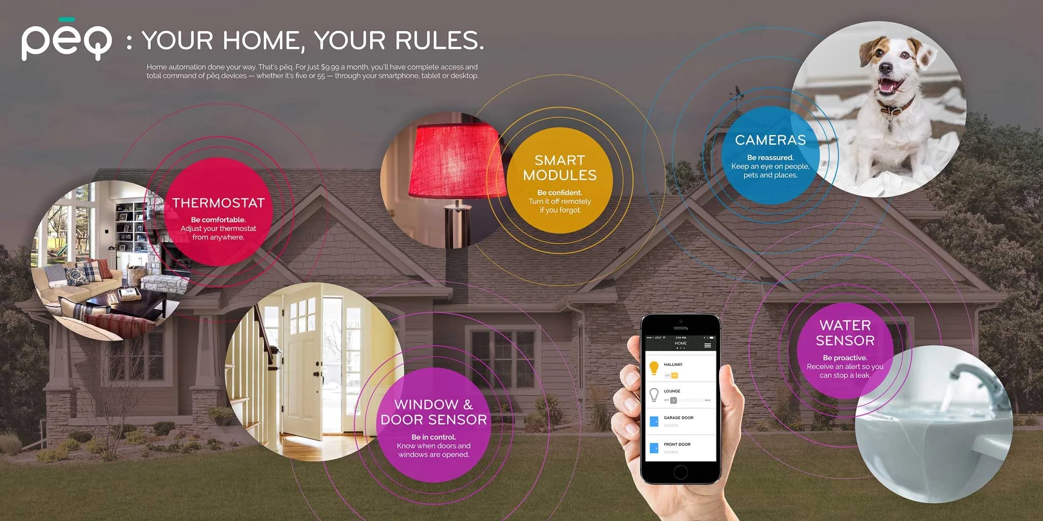Episode 35 - Ted Schremp of SmartHome Ventures episode artwork